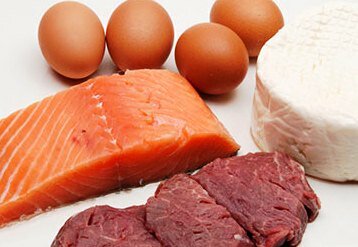 Белковая диета меню на неделю