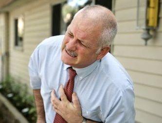 Боль в груди