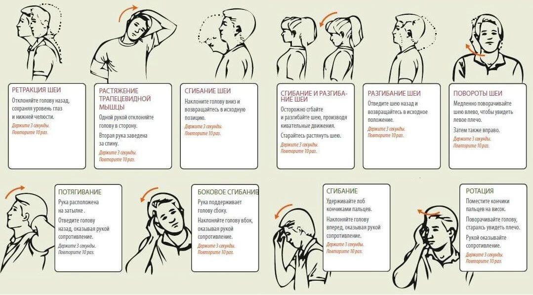 Самые эффективные упражнения для шеи