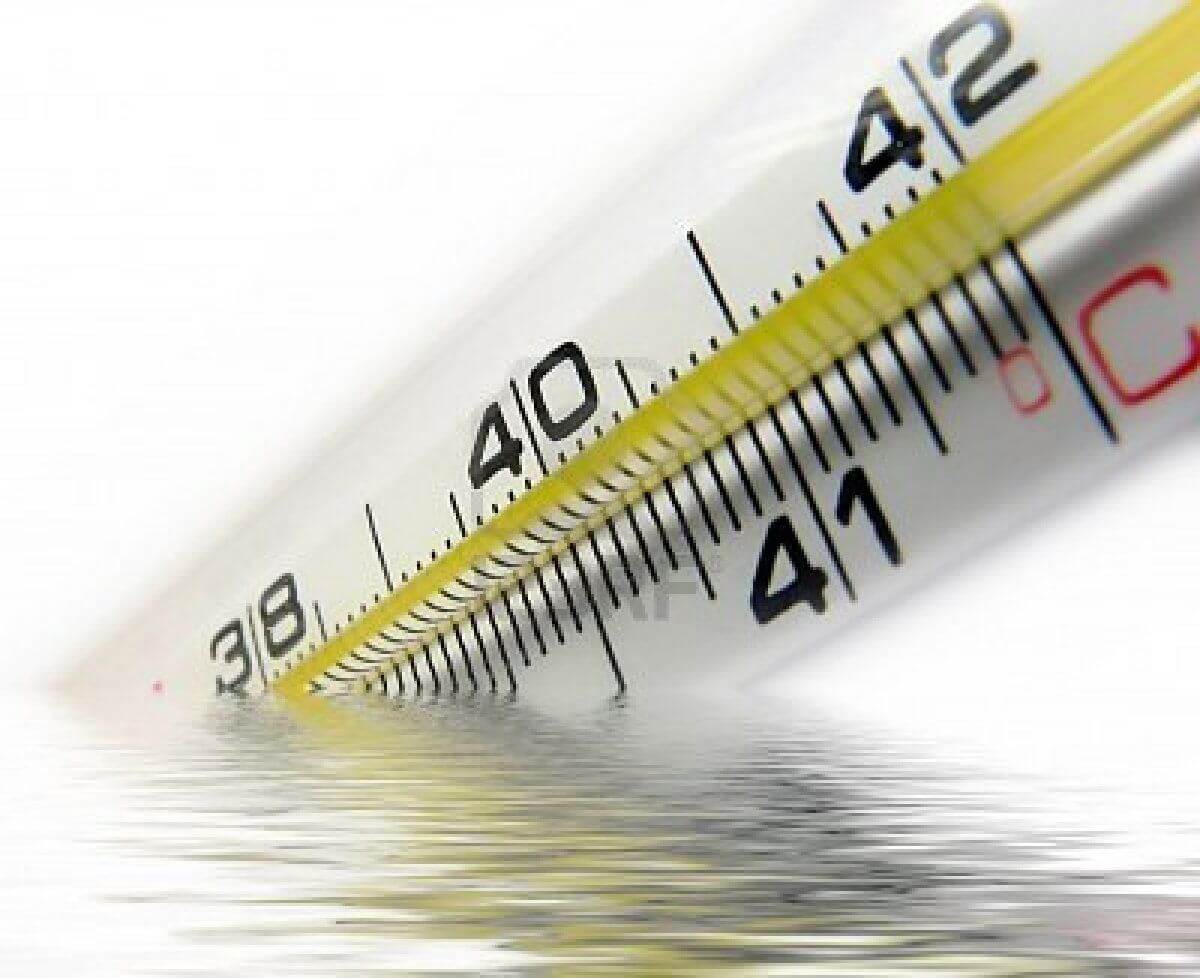 Температура