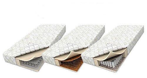 Три основных вида жесткости матраса